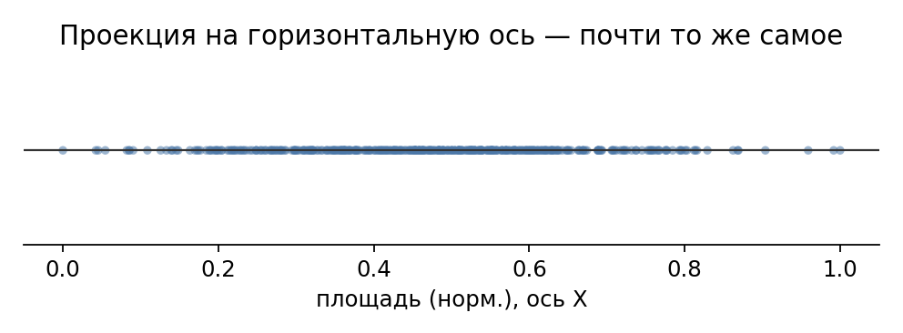 И в самом деле похожий